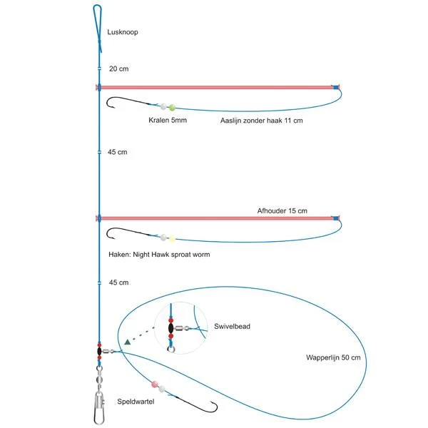 Platvis Swivelbead Onderlijn 4 Platvis Swivelbead Onderlijn - Afbeelding 2