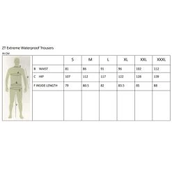 NASH ZT Extreme Waterproof Trousers 5 NASH ZT Extreme Waterproof Trousers -Angel Fach GeschÀft zt extreme waterproof trousers 1